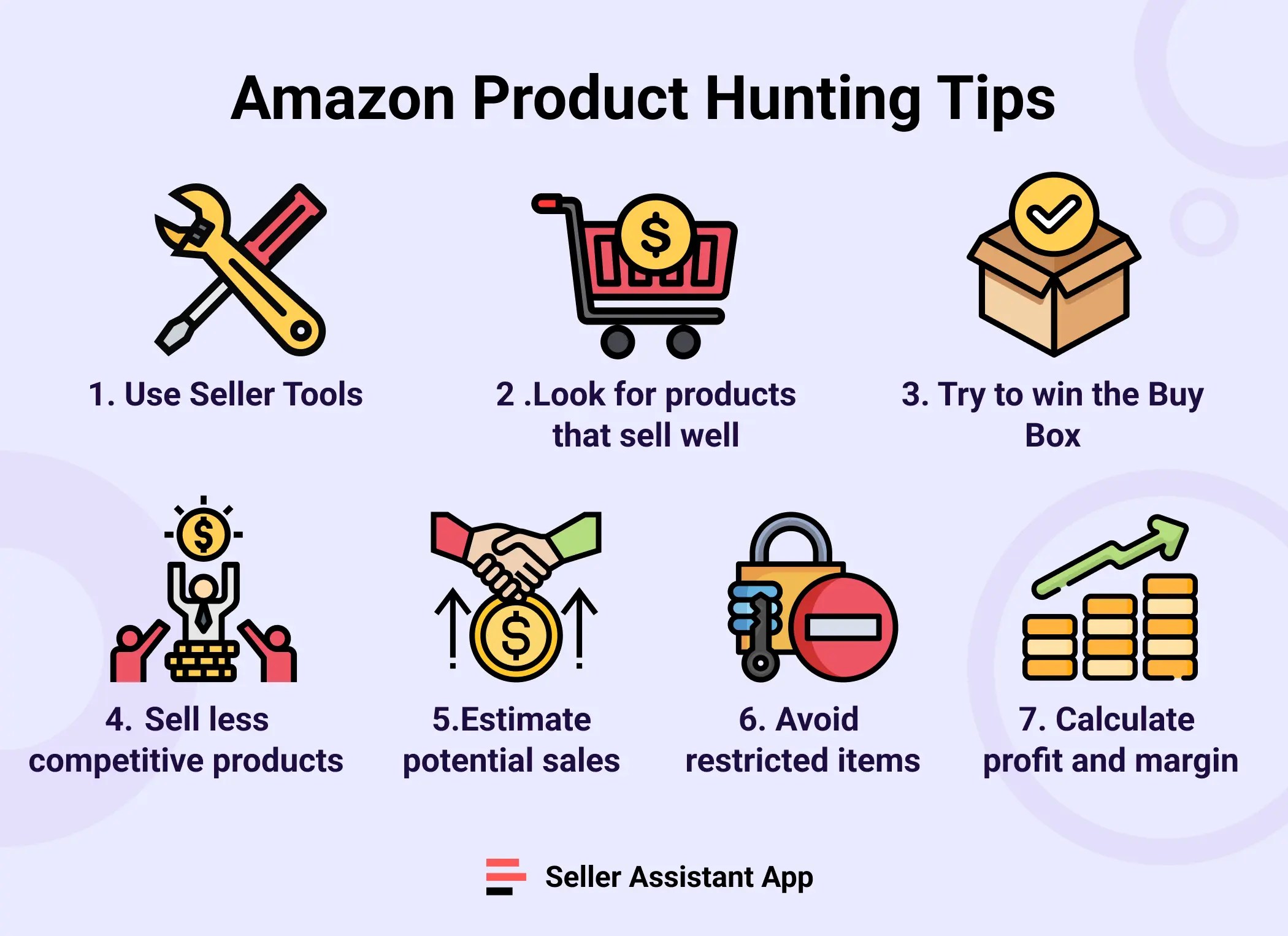 Amazon Product Hunting Tips in 2024 Seller Assistant Blog